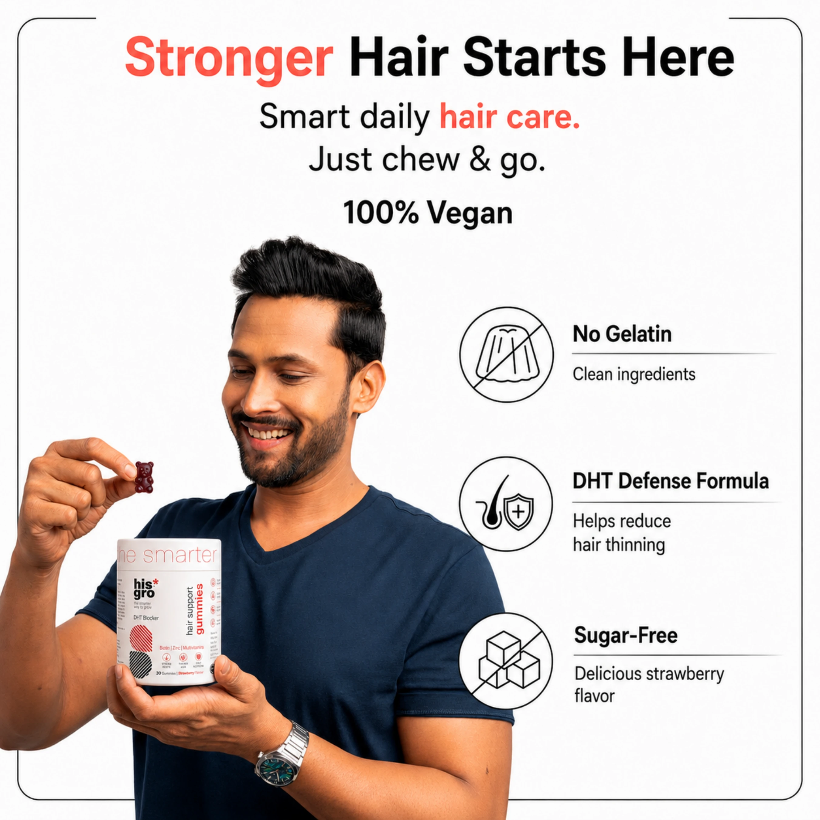 Stage 1 Hair Support Gummies (30 Pcs) 2