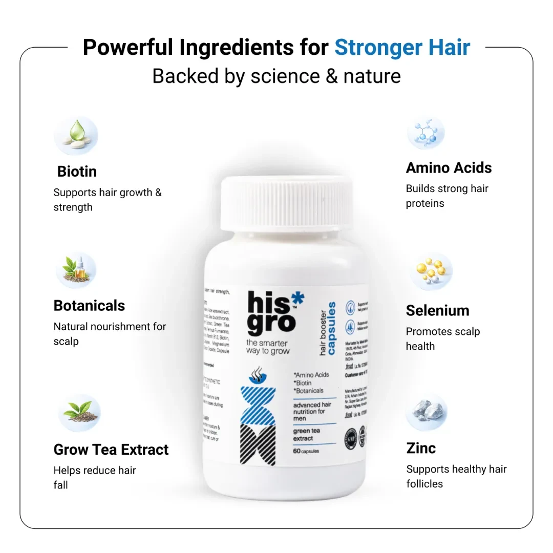 Hair Growth Booster Capsules Combo 4