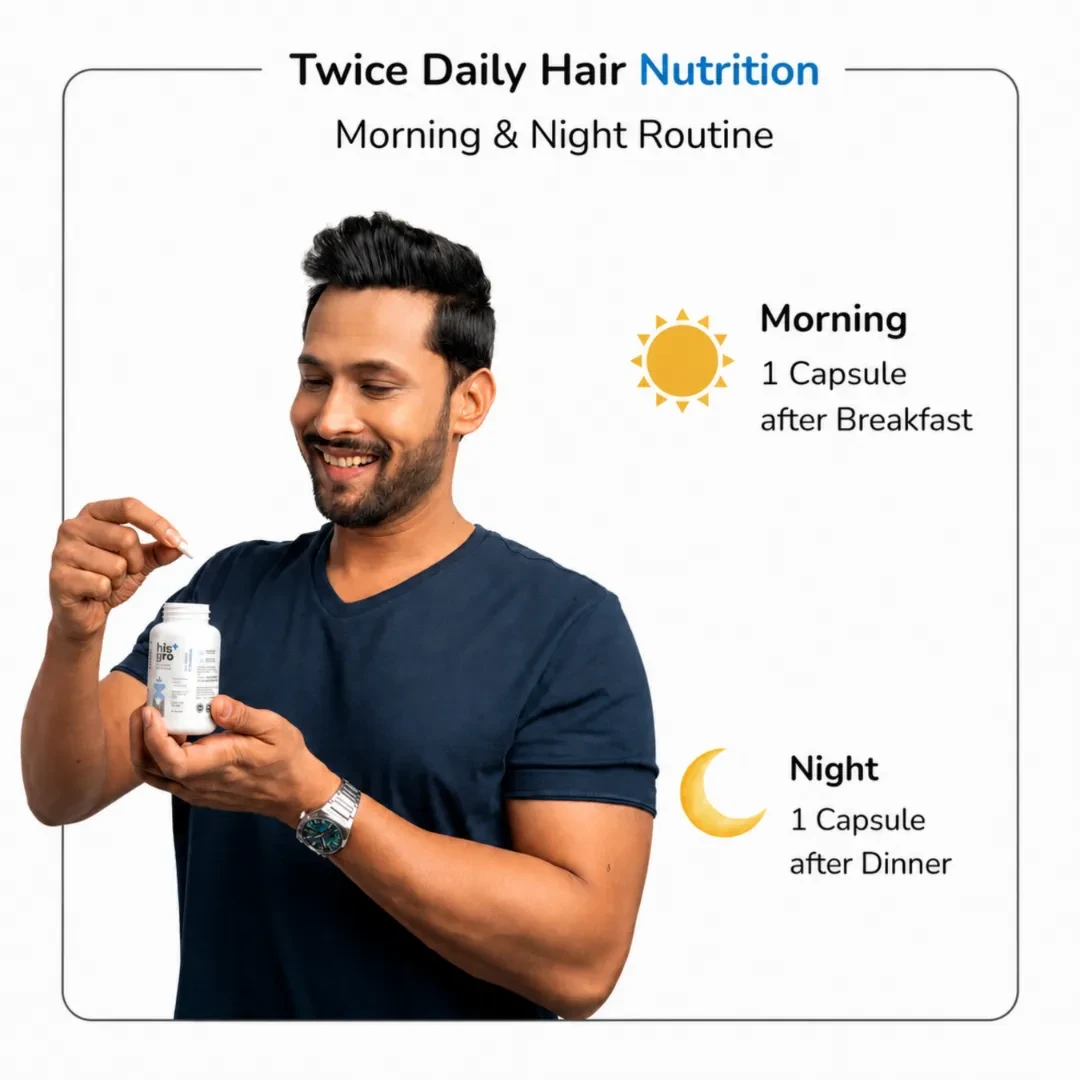 Hair Growth Booster Capsules Combo 6