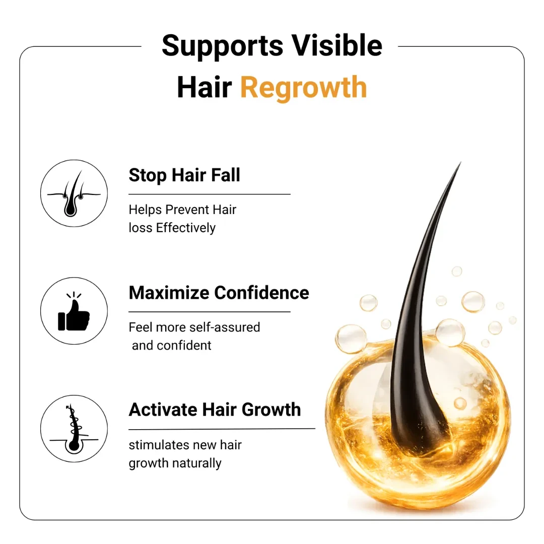 Minoxidil 5% Regrowth Solution (60ml) - Minoxra Topical Solution 6
