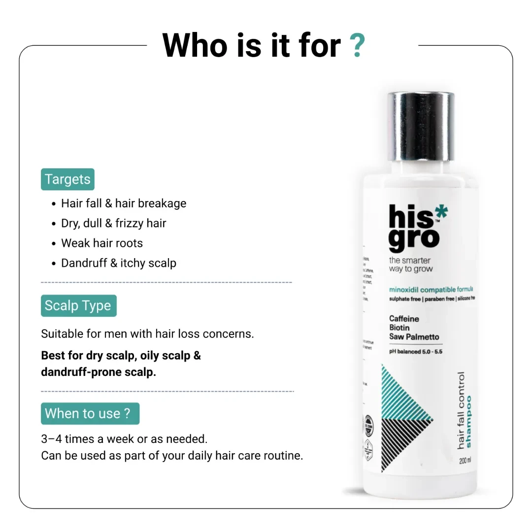 Anti Hair Fall Control Shampoo Combo 4