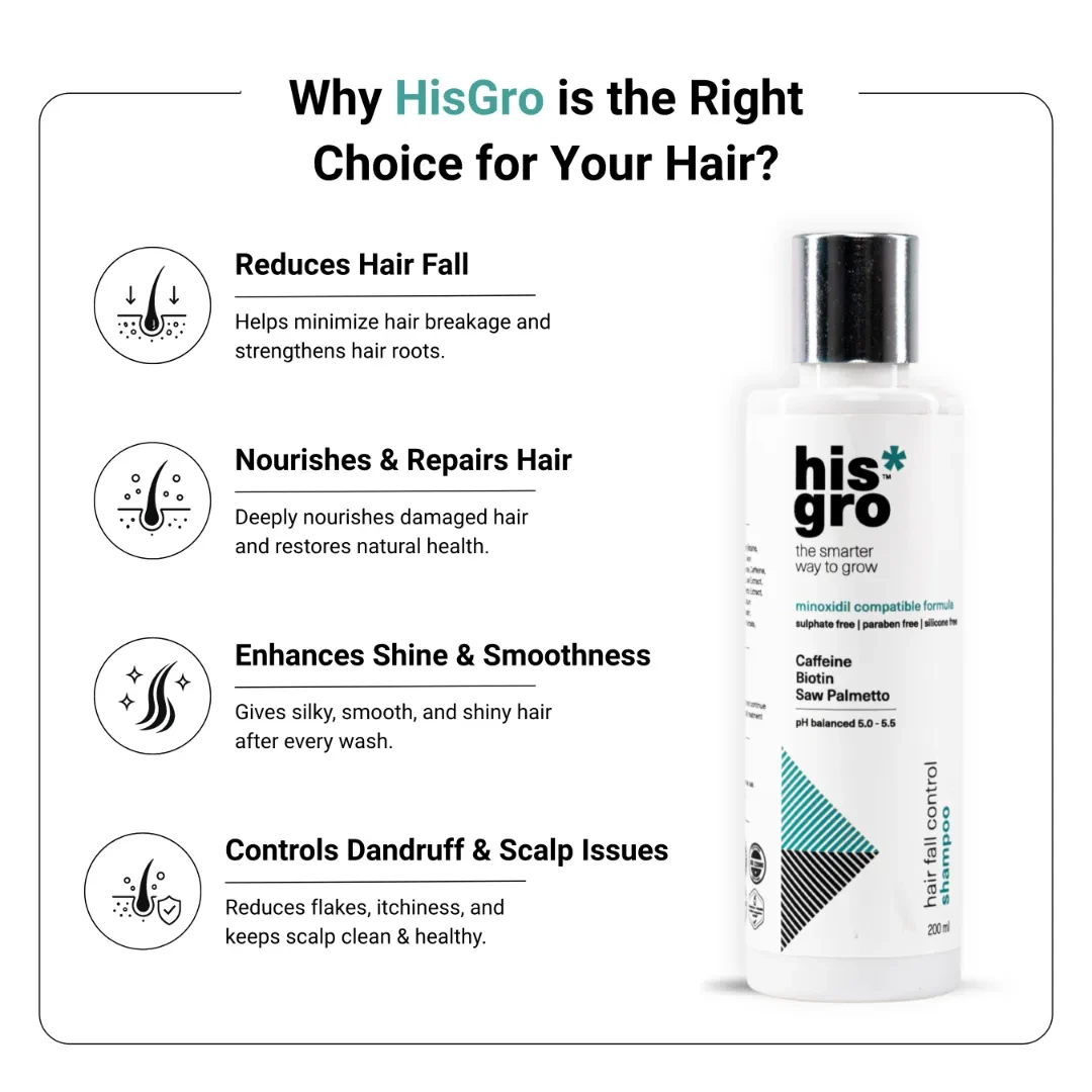 Anti Hair Fall Control Shampoo Combo 5