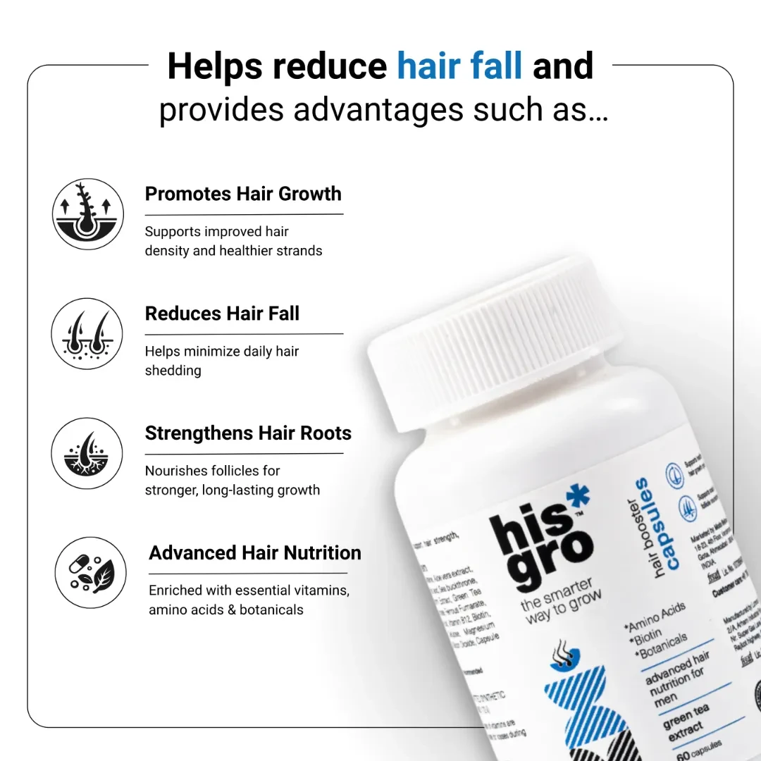 Hair Growth Booster Capsules (60 Pcs) 3
