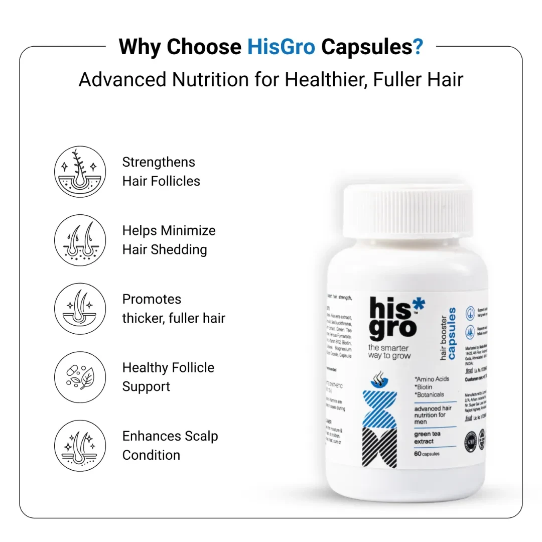 Hair Growth Booster Capsules (60 Pcs) 6