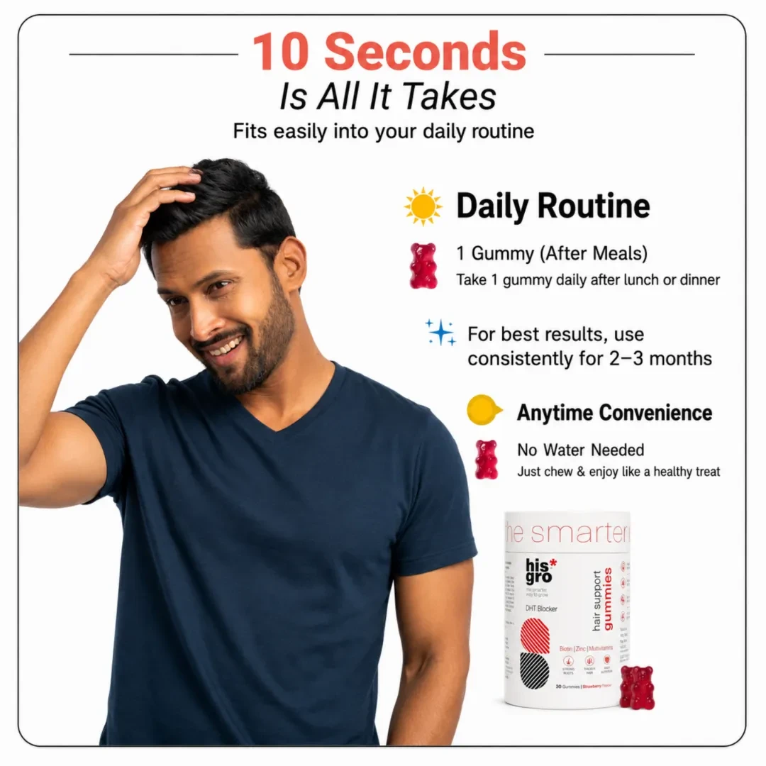 Hair Support Gummies Combo 4