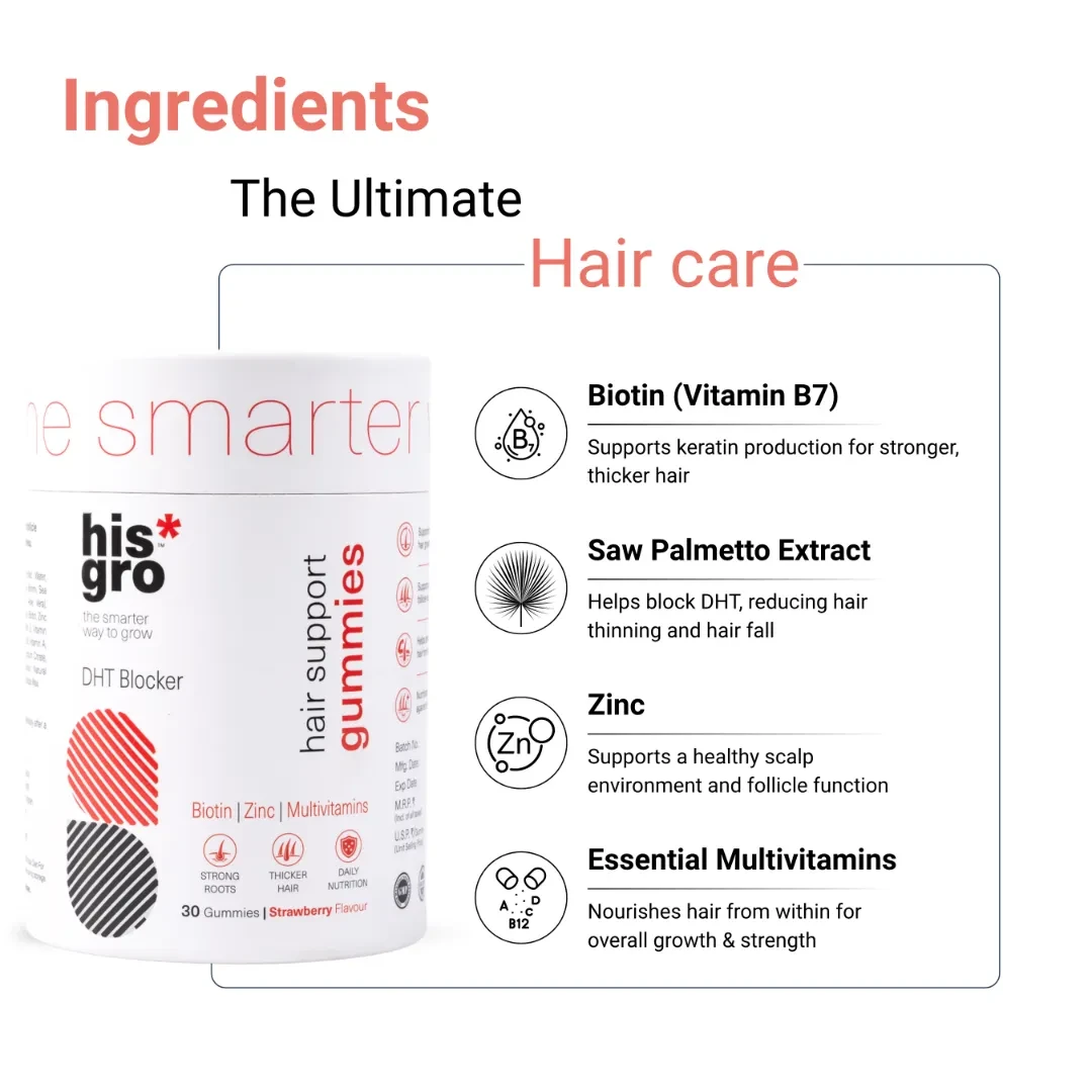 Hair Support Gummies Combo 6