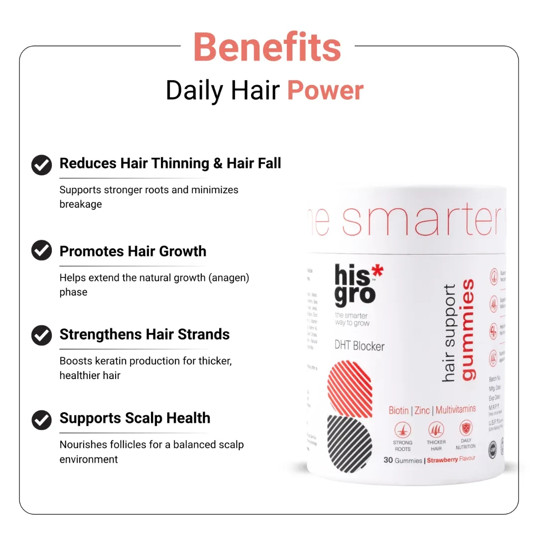 Stage 2 Hair Regrowth Kit 6