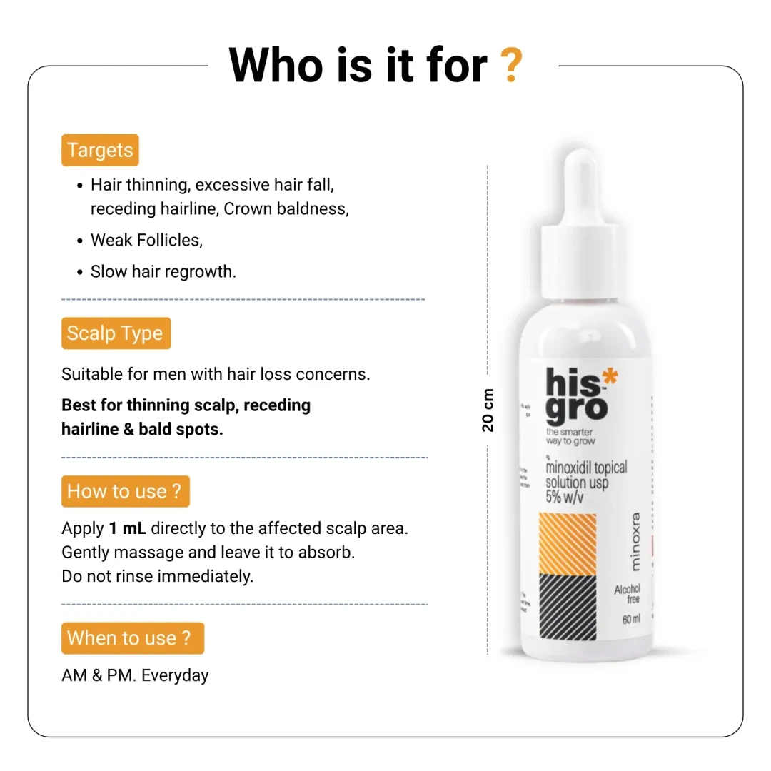 Advanced Hair Fall Control Combo 2
