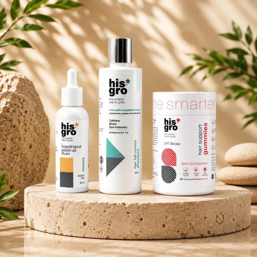 Stage 3 Hair Regrowth Kit