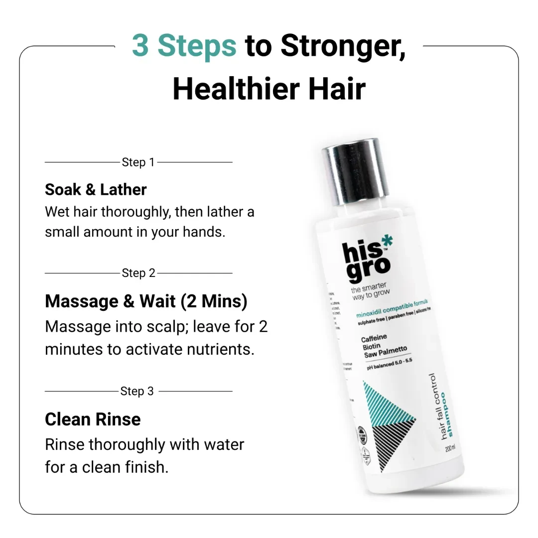 Stage 4 Hair Regrowth  Kit + Free Derma Roller 5