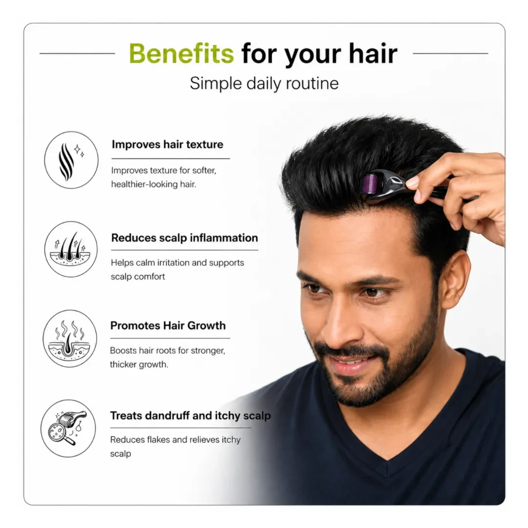 Stage 4 Hair Regrowth  Kit + Free Derma Roller 6